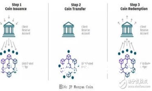 理解Tokenim与币安链的关系及其潜在价值