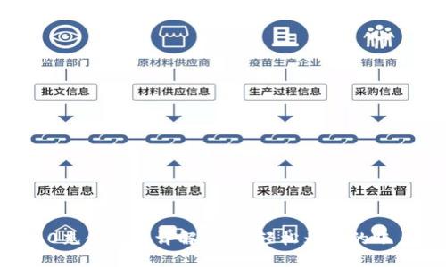 tokenim2.0充值流程详解：快速轻松为你的账户注入资金