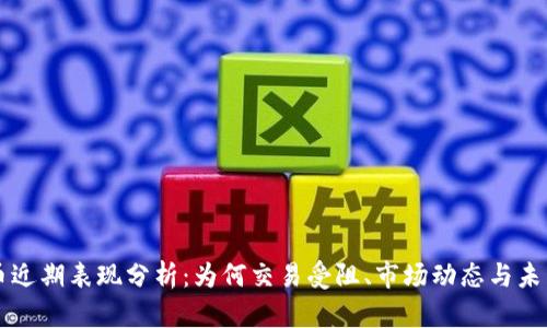 比特币近期表现分析：为何交易受阻、市场动态与未来展望