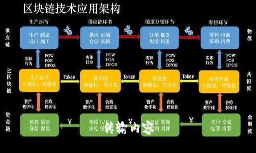 传输内容