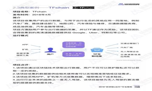 
区块链币软件：全面解析及最佳选择指南