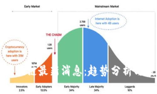 简金秋区块链最新消息：趋势分析与投资机会
