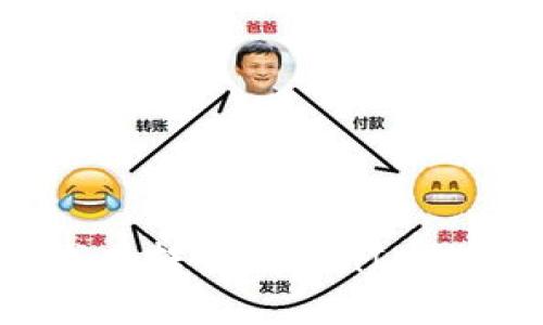 如何将SHIB成功转入TokenIM 2.0: 完整指南