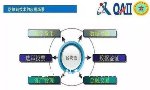 揭开区块链币交易平台外盘的神秘面纱：交易流程、选择技巧及市场前景