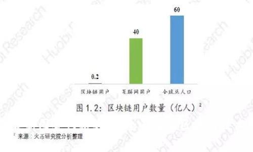 区块链最新图鉴网站大全：全面了解区块链技术与应用