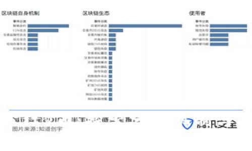 区块链分红V币：探索分红机制与投资价值