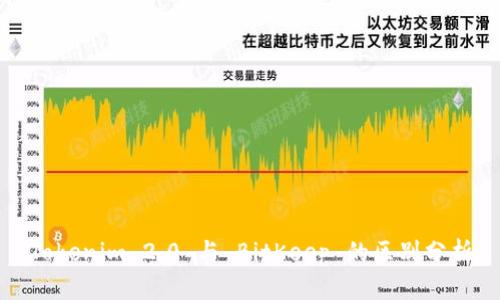 Tokenim 2.0 与 BitKeep 的区别分析