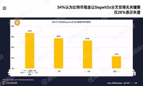 如何安全快捷地购买区块链币：完整指南