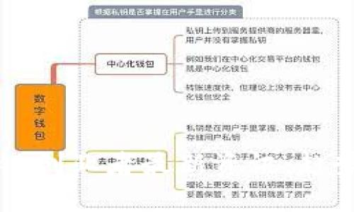 2023年区块链创业者最新资讯：趋势、机会与挑战