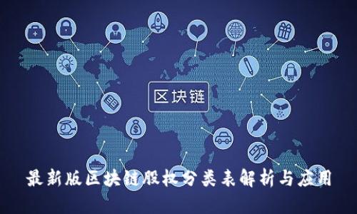 最新版区块链股权分类表解析与应用
