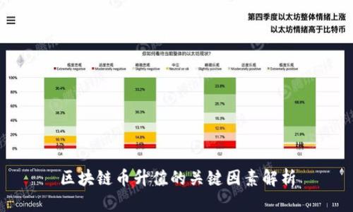 区块链币升值的关键因素解析