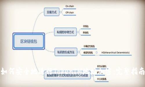 如何安全地进行TokenIM地址加密：完整指南