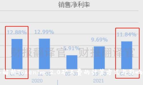 深入解析Tokenim 2.0矿工费的计算方式与影响因素