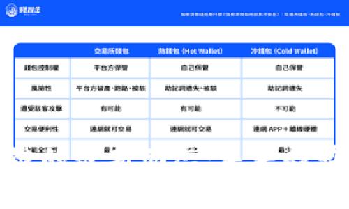 雷军与区块链的最新动态：未来趋势与投资机遇