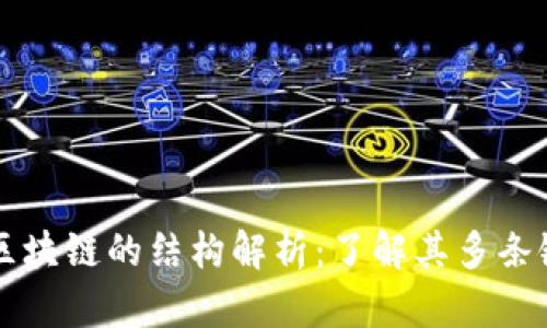 比特币区块链的结构解析：了解其多条链的特点