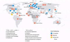 关于Tokenim 2.0的使用方法，首先，您需要确认您希