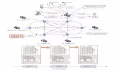 TWc股份币：揭秘区块链投资的独家秘诀，专家告