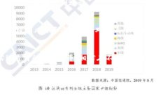    湘西区块链独家专家揭秘：最新规划与发展秘
