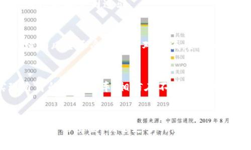    湘西区块链独家专家揭秘：最新规划与发展秘籍！ / 

 guanjianci  湘西区块链, 区块链规划, 区块链发展 /guanjianci 

引言：湘西的区块链潜力
说真的，湘西这个地方可能在你心目中并不算特别突出，但近年来，随着区块链技术的兴起，湘西开始展现出它独特的区域优势和潜力。很多人可能会想，为什么湘西会跟区块链扯上关系呢？其实，从经济发展到文化传承，区块链在这里都有着广阔的应用前景。

区块链是什么？简单来说
区块链，顾名思义就是一种“链式”的数据存储技术。这种技术能让数据在一个去中心化的网络中安全、透明、不可篡改地存储。用个的话来说，区块链就像是一个由很多个账本组成的大账本，每个人能看到每一笔账，这就大大增强了透明度和信任感。

湘西的区块链发展背景
湘西地处偏远，但随着国家对中西部地区发展的重视和支持，湘西的经济、交通、教育等各个方面都有了明显的改善。而在这种背景下，区块链技术的引入，为湘西的城乡经济一体化、文化产业、农产品交易等领域都创造了新的可能。

湘西区块链的最新规划
湘西区块链的最新规划主要围绕以下几个方面展开：

h41. 政策支持/h4
湘西当地政府已经开始制定相关政策，对区块链企业给予资金支持和政策优惠。你知道吗？这样的支持不仅可以减轻企业的经济负担，还能激励更多的创业者投身这个新兴领域。

h42. 人才培养/h4
湘西的高等院校和职业技术学校正在与区块链公司合作，设立相关课程，为未来的区块链发展培养人才。不少年轻的学子已经开始关注这一领域，准备投身这个充满活力的行业。

h43. 应用场景的丰富/h4
湘西的区块链应用场景可以说是多种多样，比如农产品溯源、文化产业版权保护、旅游行业的信用体系等等。你能想象吗？一块湘西的柑橘，能通过区块链技术追踪到每一个种植、收割、运输的环节，这不仅提升了消费者的信赖感，还能有效提升湘西优质农产品的市场竞争力。

区块链 农产品溯源：湘西的特色
农产品的溯源是湘西区块链应用中的一个重要方面。通过区块链技术，消费者可以实时查询到农产品的每一个环节。这在提升了市场信任度的同时，也为农民提供了更为直接的收益途径。想象一下，消费者在购买湘西的土特产时，能够查看到这个柑橘是在哪个村子里、哪个农民的手中种植的，是不是很有趣？

文化产业的区块链保护
湘西是一个文化底蕴深厚的地方，长年积淀下来的土家族、苗族文化等得以传承。然而，很多优秀的文化作品在市场上却没有得到应有的保护。通过区块链的版权登记，艺术家们可以确保自己的作品不会被侵权，并能更好地获得收益。

湘西区块链发展中的挑战
当然，任何新兴领域的发展都不是一帆风顺的。湘西的区块链发展也面临着一些挑战：

h41. 认知不足/h4
虽然区块链技术在全国范围内得到了普遍关注，但湘西地区对这一技术的认识还有待提高。很多人对区块链的本质、潜力和应用场景并不完全了解，这就需要政府和相关机构加强宣传和教育。

h42. 技术支持不足/h4
区块链技术的复杂性决定了其在实际应用中需要优秀的技术支撑。但在湘西，现有的技术人才和基础设施还不够完善，因此需要吸引专业人才和公司进驻。

h43. 资金问题/h4
虽然地方政府在政策上给予支持，但资金的确是限制区块链发展的一大因素。很多初创企业在启动阶段需要大量投入，而湘西的投资环境和风险承受能力相对较低，如何吸引外资成为一个必须解决的问题。

未来展望：湘西与区块链的美好结合
尽管面临一些挑战，但湘西对区块链的探索依然充满希望。未来，湘西可以积极引进外部资源，借鉴国内外先进的区块链项目经验，实现自身的弯道超车。相信在不久的将来，湘西将会成为区块链发展的新高地，不仅为本地经济注入新的活力，也为推动整个行业的发展做出贡献。

结语
总之，湘西的区块链规划不仅仅是对技术的一种追求，更是对未来生活方式的一种探索。我们有理由相信，湘西会在区块链的浪潮中，找到自己的位置，欢迎更多的志同道合之人加入这个历程。未来的湘西，值得期待！