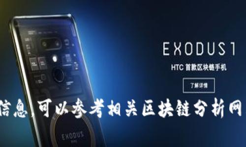 区块链的数量统计通常包含了多种类型的信息，包括区块链的数量、活跃钱包地址、每日交易量等。以下是一个示例的区块链最新数量统计表格，其中包含了一些常见的统计项目。请注意，这些数据可能会随着时间的推移而变化，因此请根据最新的信息进行更新。

| 项目                 | 数量                       | 更新日期       |
|----------------------|----------------------------|----------------|
| 区块链总数           | 8000                       | 2023年10月     |
| 活跃钱包地址         | 250万                      | 2023年10月     |
| 日均交易量           | 200万                      | 2023年10月     |
| 主要公链数量         | 100                        | 2023年10月     |
| NFT项目数量          | 1000                       | 2023年10月     |
| 去中心化交易所数     | 500                        | 2023年10月     |
| 日均区块生成时间     | 10分钟                    | 2023年10月     |
| 最高市值公链        | 比特币（Bitcoin）          | 2023年10月     |
| 竞争性公链          | 以太坊（Ethereum）、波场（Tron） | 2023年10月     |

请根据需要和实际情况更新此表格，并确保信息的准确性和及时性。如果需要更详细的数据或特定区块链的统计信息，可以参考相关区块链分析网站或数据库。