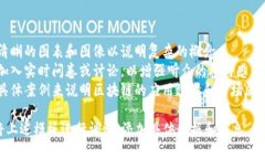 以下是一个关于最新区块链介绍的PPT模板结构示