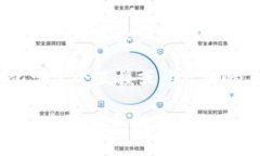 区块链技术的价格波动与多种因素有关，包括市