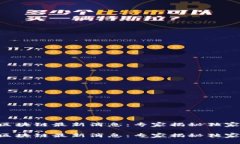 云鸣区块链最新消息：专家揭秘独家秘密！云鸣