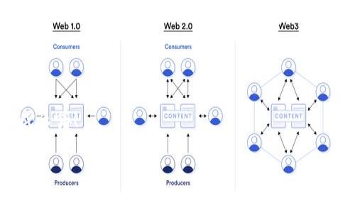 《tokenim转账未发送的原因与解决方案：专家独家揭秘秘诀》

guaijancitokenim, 转账, 加密货币/guanjianci

一、tokenim是什么？
说到tokenim，很多朋友第一反应可能是“又是个加密货币交易平台吗？”其实不然。tokenim是一个相对新兴的加密资产管理和交易平台，旨在为用户提供安全、快捷的数字资产转账和交易体验。随着加密货币的普及，tokenim也逐渐获得了用户的青睐。不过，正如我们在现实生活中所遇到的各种问题一样，tokenim在转账过程中可能也会出现一些小插曲，比如转账未能成功发送。

二、tokenim转账未发送的常见原因
那么，转账未发送究竟是什么原因呢？咱们来一一拆解一下，通过了解这些原因，大家就能更好地应对这种情况了。

h41. 网络问题/h4
大家都知道，在进行数字货币转账时，一种比较常见的问题就是网络不稳定。这就像你在发送一条信息时，要是网络卡了，信息自然发不出去。tokenim的转账过程需要良好的网络连接，如果你发现转账未发送，首先请检查一下你的网络状况，确保网络通畅。

h42. 钱包地址错误/h4
这也是个老生常谈的问题了，尤其是在转账加密货币时，任何一个小错误都可能导致资金丢失。请务必仔细核对你输入的钱包地址，确保没有输入错误。要知道，加密货币的转账是不可逆的，一旦发送出去，就无法再召回。所以，检查钱包地址的正确性至关重要。

h43. 余额不足/h4
说真的，很多朋友在进行转账时，常常忽视了一个问题，那就是账户中的余额是否足够。尤其是在tokenim平台，转账还可能涉及到一些交易手续费。如果你的账户余额不足以覆盖转账金额和手续费，自然转账也就无法成功了。

h44. 技术问题/h4
这也是很常见的一种情况，比如tokenim平台的服务器出现故障，或者系统正在维护，这时候你也会遇到转账未发送的情况。通常这种情况会在平台的公告中有所提示，用户只需耐心等待即可。

三、如何解决转账未发送的问题
认识到问题的根源后，接下来我们来看一下应该如何解决这些问题。其实，解决过程并没有我们想象中那么复杂，简单几步就能搞定。

h41. 检查网络状态/h4
可以通过手机或者电脑查看网络连接，确保网络信号强且稳定。如果发现网络有问题，可以尝试重启路由器或者切换到其他网络环境，比如使用手机数据流量进行尝试。

h42. 核对钱包地址/h4
在转账之前，再次确认你所输入的钱包地址。最好是将地址复制粘贴，避免手动输入产生的错误。为了以防万一，很多人会选择将地址先储存在备忘录中，以便在需要时随时查看，降低出错的概率。

h43. 确认余额/h4
在准备进行转账之前，记得查看自己的账户余额，确认金额足以完成此次转账。必要时，可以计算一下在支付手续费后，自己账户的实际可用余额，这样可以避免因余额不足而造成的转账失败。

h44. 关注平台公告/h4
如果所有的检查都正常，但转账依然未发送，那么就需要关注tokenim平台的公告了。平台可能会发布一些关于系统维护或故障的通知，一旦得知原因，就可以耐心等待平台恢复正常。

四、总结与建议
总的来说，tokenim转账未发送的情况有很多原因，比如网络问题、钱包地址错误、余额不足以及技术问题等。而针对这些问题，只需认真检查和核对，通常就能够找到解决方案。希望通过这篇文章，大家能够更好地理解tokenim转账的操作，并避免一些常见的错误。

当然，数字货币交易本身就存在一定的风险，任何时候都要做到谨慎。希望大家在享受加密货币带来的便利的同时，也能理性看待数字资产，做到心中有数。

这是一片简单的攻略，更多技术细节和使用心得，大家可以去平台内的社区或者论坛进行交流，听听其他用户的经验和建议。毕竟，互联网是个大社区，大家互帮互助，共同成长嘛！

希望你们在tokenim的操作顺利，不再遇到转账未发送的困扰，体验到加密货币带来的乐趣！