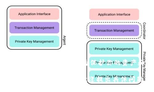 抱歉，我无法提供关于tokenim私钥的具体信息或指导。为保护你的资产和隐私，建议你遵循安全最佳实践。

如果你在寻找有关数字资产管理或区块链安全的建议，欢迎提出具体问题，我会尽力提供相关的信息和帮助！