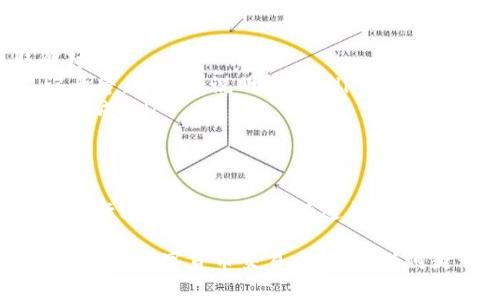关于“tokenim会封号吗？”这个问题，我们需要从几个方面来分析。

### 1. 什么是Tokenim？
Tokenim是一款提供代币交易服务的平台，用户可以在上面进行各种数字货币的买卖、交换等操作。在这个平台上，用户通过创建账户来参与交易，但同时也需要遵守一定的规则和规定，以确保平台的安全和稳定。

### 2. 什么情况下Tokenim可能会封号？
平台封号的情况通常主要包括以下几个方面：
ul
    listrong违反用户协议：/strong每个平台都会有一个用户协议，其中详细列出了用户需要遵守的规则。如果用户在平台注册时同意了这些规则，但在后期的使用中违反了，Tokenim是有权利封号的。/li
    listrong洗钱行为：/strong如果平台检测到用户的资金来源不明或者频繁进行大额交易，可能会怀疑用户在进行洗钱等非法活动，进而采取封号措施。/li
    listrong多账户操作：/strong有些用户可能为了获取更多的利益，在平台上注册多个账户，这种行为往往被平台认定为欺诈，也会导致封号。/li
    listrong恶意交易或操纵市场：/strong如果被发现恶意操作，比如通过虚假信息来操纵市场价格，也会导致平台对账户的封禁。/li
/ul

### 3. 防止封号的措施
为了避免Tokenim封号，用户可以采取一些预防措施：
ul
    listrong了解平台规则：/strong在注册之前，认真阅读Tokenim的用户协议，确保自己理解并愿意遵守这些规定。/li
    listrong合法合规交易：/strong确保自己的交易行为是合法的，通过正规渠道获得资金，不要参与非法活动。/li
    listrong避免使用多个账户：/strong尽量使用一个账户进行交易，不要试图注册多个账户以获取额外的福利。/li
    listrong保持交易透明：/strong如果有大额交易，适当保持与平台的沟通，解释资金来源，如果平台需要资料，可以积极配合。/li
/ul

### 4. 账户被封后的处理办法
如果不幸遭遇账户被封的情况，用户可以采取以下步骤：
ul
    listrong联系客服：/strong第一时间联系Tokenim的客服，了解封号的具体原因，与他们进行沟通，争取解封。/li
    listrong提供证据：/strong如果是因为误封，用户可以准备相关证据，比如资金来源的证明，透明的交易记录等，向平台说明情况。/li
    listrong耐心等待：/strong在联系客服后，通常需要等待一段时间才能得到回复，用户要有耐心，不要急于求成。/li
/ul

### 5. 结语
总的来说，Tokenim作为一个数字货币交易平台，出于保护用户和平台自身的安全，会采取封号的措施来应对不当行为。作为用户，只有遵循平台的规则和安全操作，才能有效避免封号的风险。你懂的，合理的交易和清晰的操作是保护自己账户的最重要方式。

通过以上的讨论，相信大家对Tokenim封号的相关问题有了更加清晰的认识。希望每一位用户都能合法合规地参与到数字货币交易中，降低任何封号的风险，安全地享受交易的乐趣。