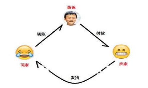独家揭秘：区块链与比特币基金的专家秘诀