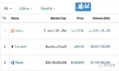 关于“tokenim创建”的详细介绍如下。请注意，我将尽量做到与人类创作的风格更加接近，增强文本的情感化、个性化细节及文化关联性。

创建Tokenim的独家秘诀：专家们的深度解析

Tokenim, 创建, 独家秘诀/guanjianci

一、引言：Tokenim到底是什么？
大家好，今天我们聊聊一个在区块链和加密货币界引起热议的名词——Tokenim。或许有些人会问，Tokenim到底是什么？简单说，Tokenim是一种数字资产，它在区块链上进行管理和交易，而这种资产可以代表任何资产的所有权，比如股票、房地产，甚至艺术品。听起来很神奇吧？说真的，在这个数字化飞速发展的时代，了解并掌握Tokenim的创建方式，绝对是你跟上时代的一大步！

二、Tokenim创建的必要性
首先，为什么需要Tokenim？对很多人来说，Tokenim的出现其实是对传统金融体系的一次颠覆。大多数人可能已经厌倦了银行的繁琐手续，而Tokenim的去中心化特性使得交易变得更加简单和高效。而且，Tokenim的创建可以降低交易成本、提高透明度，更重要的是，它可以让用户拥有更大的控制权。这些都是传统金融无法实现的优势。

三、创建Tokenim的基本步骤
假如你也想亲自创建Tokenim，跟着我来看看具体步骤！

h41. 确定你的Token类型/h4
Tokenim可以分为几种类型，比如实用型Token（Utility Token）和资产型Token（Asset Token）。你得想好你的Token是干嘛用的，例如它是用来为某个平台提供服务，还是用来代表某种具体资产。这个决定是时候的关键哦，毕竟它将影响到后续的设计和开发。

h42. 选择区块链平台/h4
现在市面上有很多可以用来创建Token的平台，例如以太坊、波卡、Binance Smart Chain等。其中，以太坊是最为常见的，因为它支持智能合约，方便开发者进行各种操作。不过，要注意的是，选择合适的平台不仅要考虑功能，还要考虑到交易费用、速度等因素。

h43. 编写智能合约/h4
这一步可以说是核心步骤。智能合约是Tokenim创建过程中的“心脏”，就像是Tokenim的“规则书”。在这里，我们需要用编程语言（通常是Solidity）来编写合约代码。对于新手来说，这一步确实有点儿小难度，但现在网上有很多教程可以帮助你快速上手，比如访问一些开发者社区、阅读相关书籍、上网课程等等。

h44. 测试和部署/h4
一旦代码编写完成，就该进行测试了。说真的，这也很重要，你可不想你的Tokenim在上线后出现bug吧？在测试网去逐步验证合约的功能和安全性之后，你就可以选择在主网部署了。记得在这一步选择一个最佳时机，这样会对后续启动会有帮助哦！

四、Tokenim创建后的市场推广
Tokenim创建完成后，如何推广也是个大问题。市场推广的方法有很多，但为了提高你Tokenim的认可度和用户的参与度，可以考虑以下几种方式：

h41. 社区建设/h4
建立一个健康的社区是非常重要的，可以通过社交媒体、论坛等方式，吸引潜在用户加入。说真的，社区用户的反馈是无价的，能够帮助你发现问题、改善产品。

h42. 空投（Airdrop）活动/h4
通过空投活动，你可以将Tokenim免费送给一些用户，让他们体验。千万别小看这种方式，这样可以迅速提升Tokenim的知名度，吸引用户的注意力！

h43. 通过合作增加曝光/h4
寻找一些行业内的合作伙伴或者项目，通过资源互补的方式，增加你的Tokenim在相关市场中的曝光度。这种方式既可以让你借力打力，又能扩大你的网络。

五、道德和法律问题
在Tokenim的创建过程中，也得考虑到相关的道德和法律问题。比如，确保你所创建的Tokenim不侵犯他人的知识产权，当然更要遵循当地的法律法规，防止在未来造成不必要的法律麻烦。要说这块，建议寻求一些法律方面的专业人士的意见，毕竟最重要的还是保护好自己的资产。

六、总结
当然，创建Tokenim绝对不是一件简单的事情。这需要你具备一定的专业知识，甚至还需要持续的学习来跟上技术的步伐。不过，如果你能掌握了创建Tokenim的秘诀，再结合社区的力量和适当的推广策略，未来的发展可能会让你大吃一惊。用一句话总结：勇于尝试，抓住机遇，才能领跑区块链的未来！

所以，总结一下，Tokenim不仅仅是一个数字资产，更是一种对于未来经济模式的思考。希望大家在创建自己的Tokenim时，能够发挥想象力，创造出更具价值的资产，让我们一起共见这场区块链革命！

以上就是关于“Tokenim创建”的一些独特见解和建议。希望这些内容能对你有所帮助，别忘了多多实践哦，让理论落到实处才是硬道理！