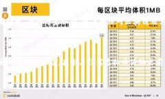 关于虚拟币和区块链是否合法的问题，可以说这