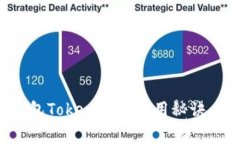 独家揭秘：以太坊钱包Tokenim的使用秘诀，专家带