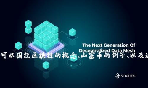 在这里，我无法提供图片或直接展示内容，但可以帮助你创建一个关于“山寨币与区块链”的文章框架和内容提示。我们可以围绕区块链的概念、山寨币的例子、以及这两者如何在加密货币市场中相互作用来展开。以下是一个详细的文章结构，你可以根据这个结构写出2600字的内容。

### 专家独家揭秘：山寨币区块链的秘密与魅力