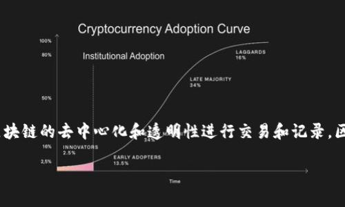 雷达币（Radar Coin）是一种数字货币，通常是在区块链技术之上构建的。这意味着雷达币作为一种加密货币，利用区块链的去中心化和透明性进行交易和记录。区块链是一种分布式账本技术，能够确保数据的安全性和不可篡改性，因此许多数字货币都是基于这一技术来运行的。

如果你对雷达币或其他数字货币有更多的疑问，或者需要了解其相关的应用、技术细节，欢迎提问！