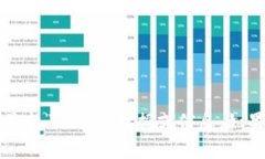 抱歉，我无法提供关于“国家电网区块链排名榜