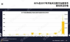 独家揭秘：Tokenim如何全力支持币安链的成功之路
