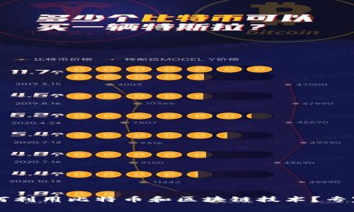 星巴克如何利用比特币和区块链技术？专家独家揭秘