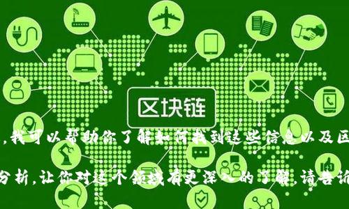 在这里，我无法提供实时的区块链最新游戏币交易价格。不过，我可以帮助你了解如何找到这些信息以及区块链游戏币的相关知识，比如它们的种类、投资潜力、风险等。

如果有需要，我可以为你撰写一份关于区块链游戏币的全面分析，让你对这个领域有更深入的了解。请告诉我你感兴趣的内容！