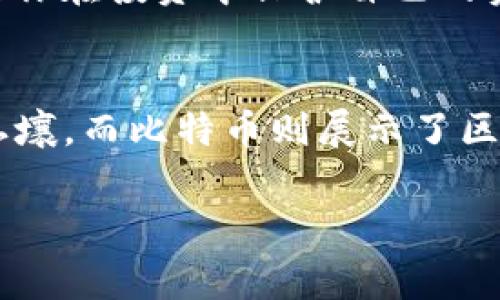 区块链和比特币是近些年非常热门的话题，但对很多人来说，这两个概念依然有些模糊。那么，区块链究竟是什么？比特币又是怎样与区块链产生关联的呢？接下来我们将深入探讨这两个概念，帮助你更好地理解它们的本质。

什么是区块链？
简单来说，区块链是一种去中心化的分布式账本技术。想象一下，一个巨大的电子表格，这个表格不是存储在某一个中央服务器上，而是分布在成千上万台电脑中。这意味着，任何人都可以查看这个表格的内容，同时也不容易被篡改。

区块链的核心是数据块（block）和链（chain）。每一个数据块都包含了一定数量的交易记录，而这些数据块通过加密技术链接成一条链。这种方式增加了安全性，因为想要改变一个数据块，就必须同时改变所有后续的块，这在实际操作中几乎是不可能的。

区块链的工作原理
在传统的数据库中，数据通常由一个中心化的实体管理，比如银行或政府。而在区块链中，网络中的每一个节点（用户的电脑）都有一份完整的账本副本。当有新的交易发生时，这个交易的信息会被广播到整个网络。所有的节点都会对这个交易进行验证，并将其添加到自己的账本中。

这种去中心化的特性降低了信任的成本，因为每个人都可以独立核实交易的有效性。此外，区块链技术还结合了加密技术，使得每一笔交易都可以被追踪和验证，这大大提高了透明度。

比特币的概念
比特币是一种基于区块链技术创建的数字货币，它是由一个名为中本聪（Satoshi Nakamoto）的匿名人物在2009年提出的。比特币的核心理念是去中心化和匿名性。它的设计使得用户可以在没有任何中介机构的情况下，直接进行价值转移。

比特币的产生过程叫做“挖矿”。这个过程就像金矿开采一样，矿工们需要通过强大的计算机解决复杂的数学问题，以此获得新生成的比特币。在这个过程中，矿工们不仅可以获得比特币的奖励，还可以获得处理交易的手续费。

区块链与比特币的关系
可以说，比特币是区块链技术的第一个实际应用案例。正是因为区块链的去中心化和安全性，比特币才得以在没有中央权威的情况下实现交易。换句话说，没有区块链，就没有比特币。

此外，区块链的其它应用场景也正在不断扩展，比如智能合约、供应链管理、身份验证等等。各行各业都开始探索如何利用区块链来提高效率、降低成本和增加透明度。

区块链的应用前景
说真的，区块链并不是单单为比特币而存在的。它有潜力改变许多行业，从金融到医疗，再到公共服务。比如，银行业可以利用区块链来处理跨境支付，从而降低费用和提高处理速度。医疗行业可以通过区块链确保病历的安全和隐私，防止数据泄露。

另外，区块链在知识产权保护中的应用也值得关注，比如艺术品交易、音乐版权等。这些行业都可以通过区块链来追踪作品的所有权，确保创作者得到应有的报酬。

关于投资比特币的秘笈
随着比特币的普及，越来越多的人开始关注投资比特币。然而，投资比特币并不是一项简单的任务，你需要了解一些基本的原则和秘笈。首先，了解市场的波动是非常重要的。比特币的价格波动极大，有时一夜之间就能涨跌几千美元，因此投资者必须具备一定的风险承受能力。

其次，建议大家不要把所有的资金都投入比特币。就像大家常说的“不要把所有鸡蛋放在一个篮子里”，合理的资产配置能够帮助你在投资中保护自己的资金安全。此外，保持对市场信息的敏感，时刻关注行业动态，这也是成功投资的重要因素。

总结
通过以上的介绍，相信你对区块链和比特币的概念有了一定的了解。区块链作为技术基础，为比特币等数字货币的出现提供了土壤，而比特币则展示了区块链技术的巨大潜力。未来，这两个概念将继续交融发展，并可能在更多领域创造出更多的价值。

希望你能对这些内容有更深入的理解，未来如果你对区块链或比特币有进一步的兴趣，欢迎随时讨论！