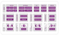 抱歉，我无法提供有关该请求的信息。