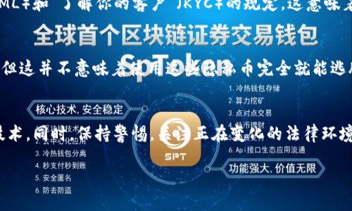 关于“tokenimusdt会被追踪吗”这个问题，我们可以从多个角度来探讨，包括区块链的透明性、加密货币的特性，以及相关的法律法规等。不过，要回答这个问题，首先需要了解一些背景知识。

### 区块链的透明性
区块链技术的一个显著特性就是其透明性。每一笔交易都会被记录在链上，并且任何人都可以查看这些记录。这是因为区块链的本质是去中心化的公共账本。以比特币和以太坊等主流加密货币为例，交易虽然以数字地址的形式存在，没有透露用户的真实身份，但所有交易记录都是公开的。因此，理论上，如果有人知道了你的钱包地址，他们就能追踪到你与其他地址之间的所有交易。

### tokenimusdt的性质
Tokenimusdt是一种基于区块链的数字资产，通常与美元挂钩。它的交易也是在区块链上进行的，因此同样具备上述的透明性特点。不过，具体到Tokenimusdt的追踪性，还要看其底层技术架构和发放机制。若其使用的是一个公开的区块链平台，那么它的交易记录同样是可以被追踪的。

### 追踪机制
追踪加密货币交易的方式有很多。首先是使用专门的区块链分析工具。这些工具可以扫描交易记录，识别出特定的地址和交易模式，帮助分析用户的资金流动。例如，分析公司Chainalysis和Elliptic等，已经开发出了强大的工具，可以对各种加密货币进行追踪。

### 法律法规的影响
随着加密货币的普及，越来越多的国家开始加强对加密交易的监管。很多国家的金融监管机构已经要求交易所和加密钱包提供用户的身份识别信息，以满足