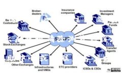 要退出 Tokenim 2.0，您可以按照以下步骤操作：1