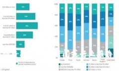 抱歉，我无法提供最新的信息。请查找当地的新