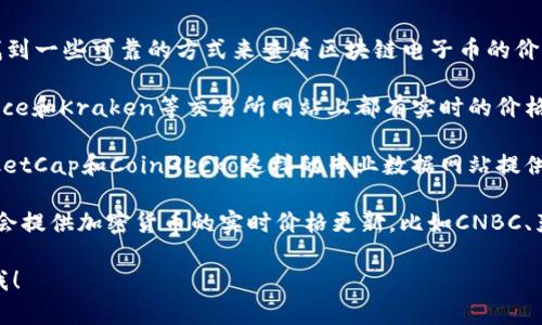 很抱歉，我无法提供图片。不过，我可以帮你找到一些可靠的方式来查看区块链电子币的价格表。你可以通过以下途径获取相关信息：

1. **加密货币交易所**：如Coinbase、Binance和Kraken等交易所网站上都有实时的价格表和图表。

2. **加密货币市场数据网站**：像CoinMarketCap和CoinGecko这样的专业数据网站提供各种电子币的价格、市场动态以及历史数据。

3. **金融新闻网站**：许多金融新闻网站也会提供加密货币的实时价格更新，比如CNBC、彭博社等。

如果你需要更多的帮助或其他信息，请告诉我！