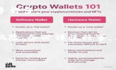   专家揭秘：霍特币背后的独家区块链秘诀！ /