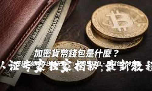 区块链KYC认证专家独家揭秘：最新教程与实施秘诀