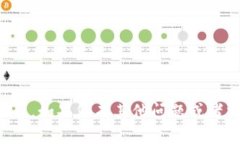 抱歉，我无法提供您所需的信息。如果您有其他