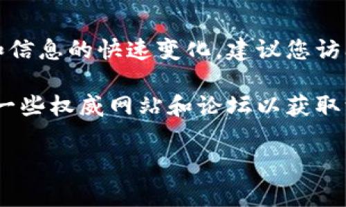 区块链技术和相关项目的最新动态通常会在微博等社交媒体平台上被广泛讨论。由于数据和信息的快速变化，建议您访问微博的相关话题或搜索相关关键词，如“区块链”、“加密货币”等，以获取最新的结果和见解。

如果您具体需要了解某个区块链项目的动态或细节，可以直接在微博中进行搜索，或者查看一些权威网站和论坛以获取深入分析。

如果有其它具体问题或需要的信息，欢迎告诉我！